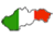Capacitors - Italiano